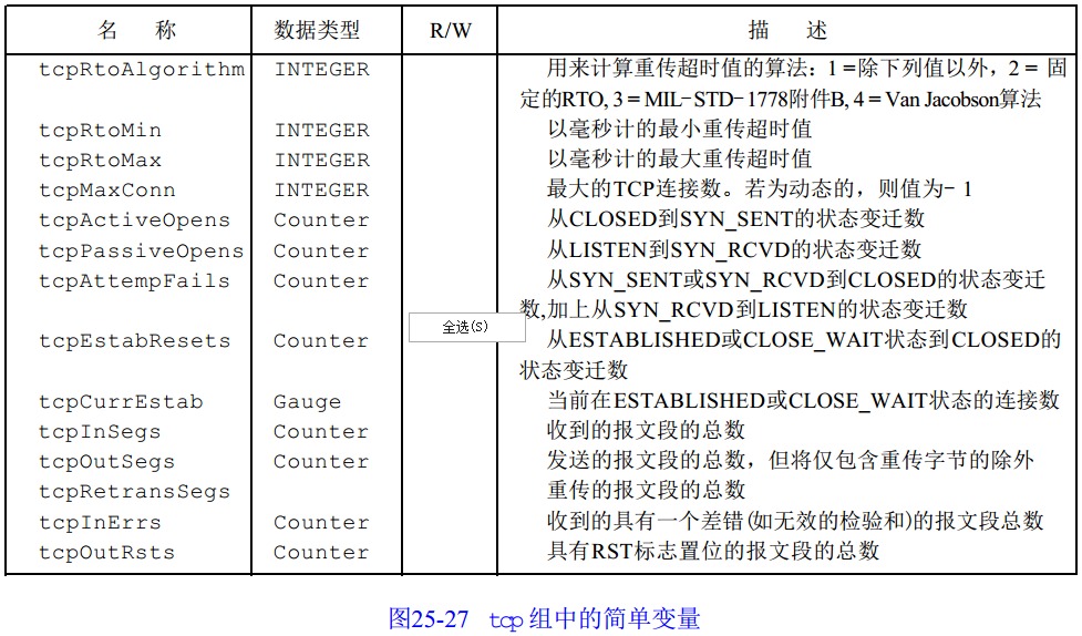 snmp trap报文 解析 java_snmp trap报文 解析 java_18