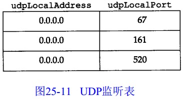 snmp trap报文 解析 java_网络_20