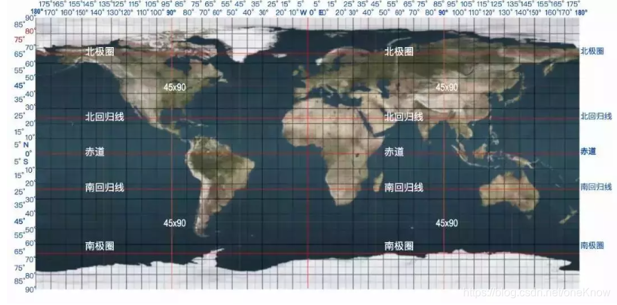 java经纬度抽稀算法_Math_02