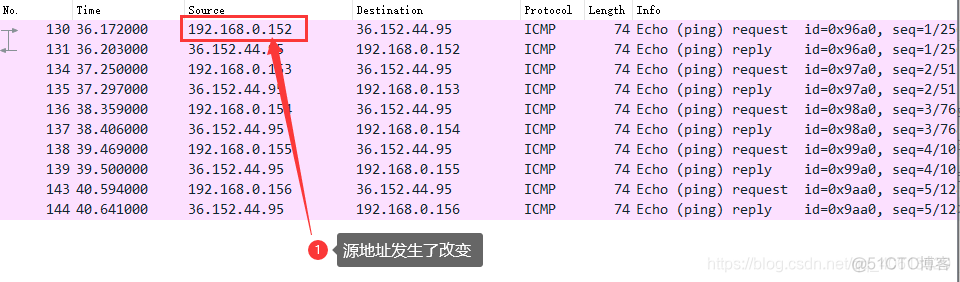 ensp的网络安全实验_ensp的网络安全实验_03