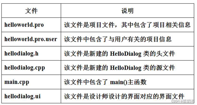 qt6 生成 qmltypes_qt6 生成 qmltypes_06