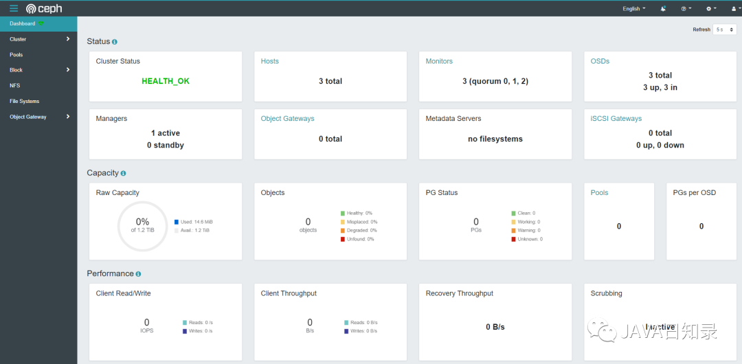 kubernetes后端存储使用cephfs_docker_02