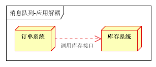 java mq的总类_java mq的总类_05