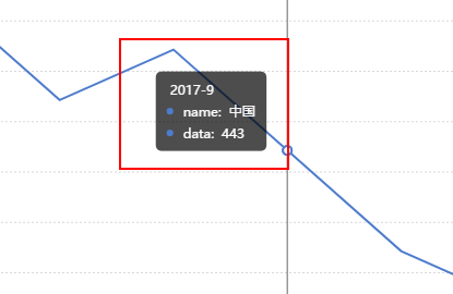 蚂蚁金服账务架构设计_json_09