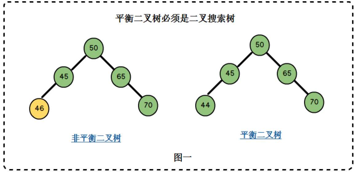 java求二叉树宽度_结点_06