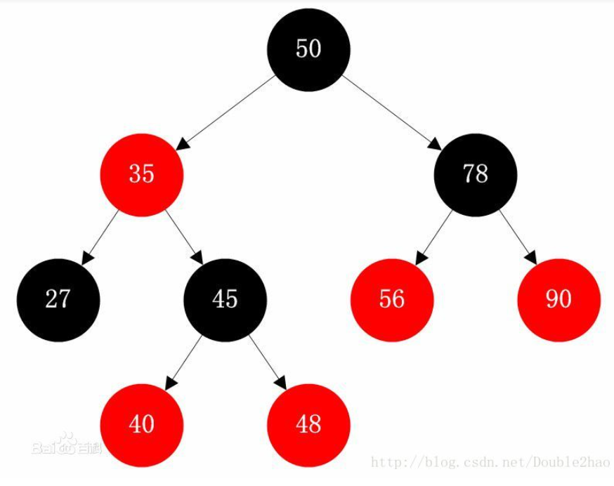 java求二叉树宽度_java求二叉树宽度_08