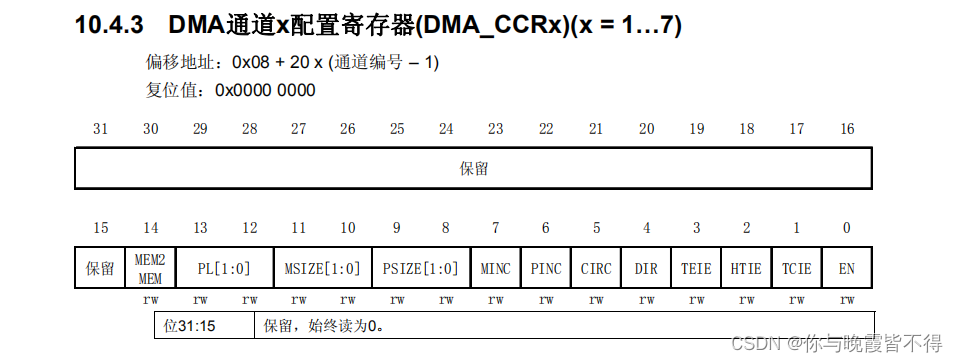 stm32f0 ad dma 偏差_arm_05