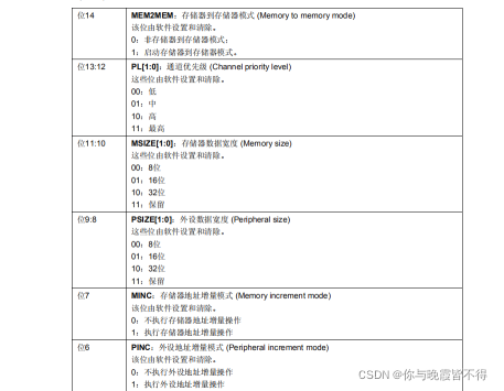 stm32f0 ad dma 偏差_High_06