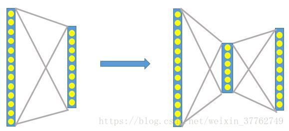 rcnn训练_卷积网络_07