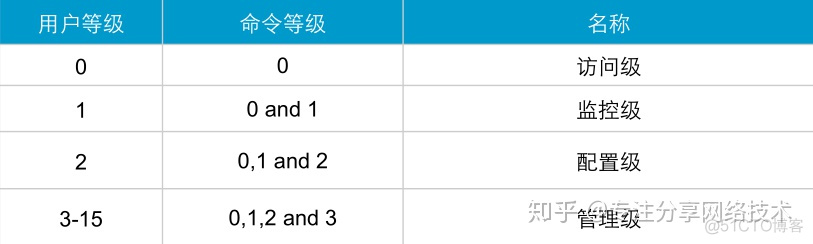 监控ip网络通讯springboot_监控ip网络通讯springboot_04