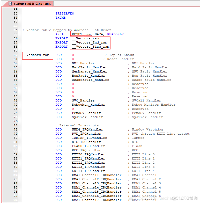 STM32F407与eMMC接口_#pragma_16