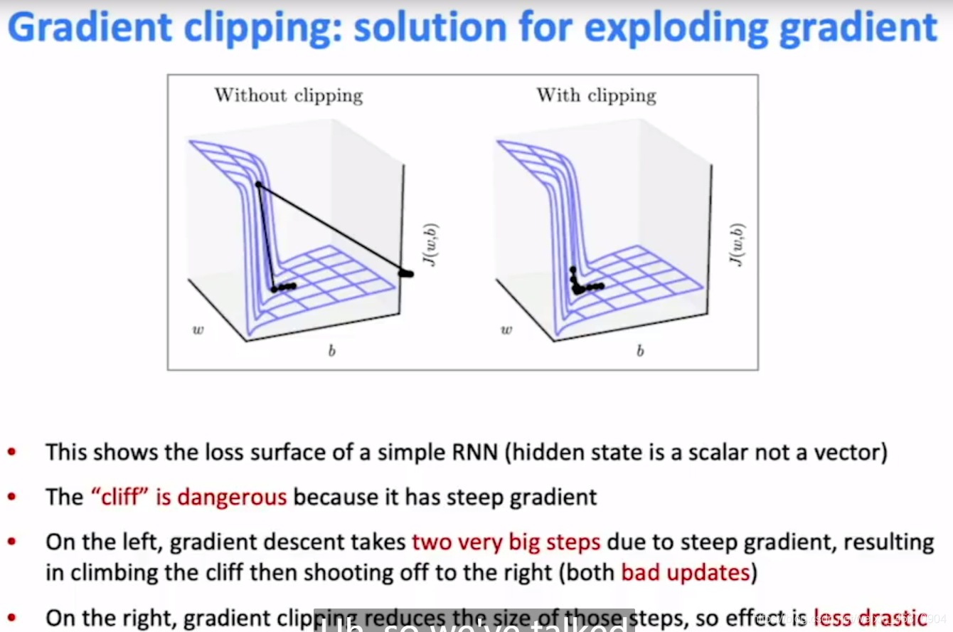 RNN的梯度下降_RNN的梯度下降_12