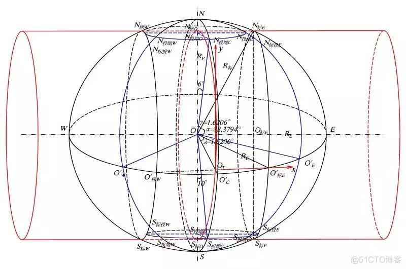 global mapper地形图生成dem_图层_08