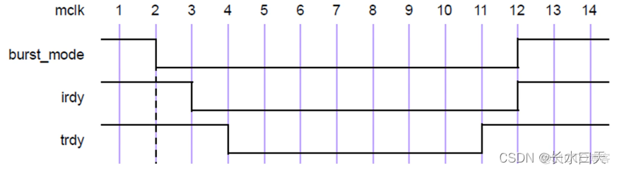 moviepy SubtitlesClip ass文件_systemverilog_03