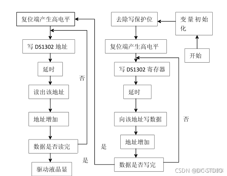 MediaRecorder录音过程中实时的监控音频情况_stm32_07