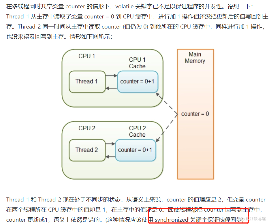 java项目集成Apache Atlas实现元数据管理_重排序