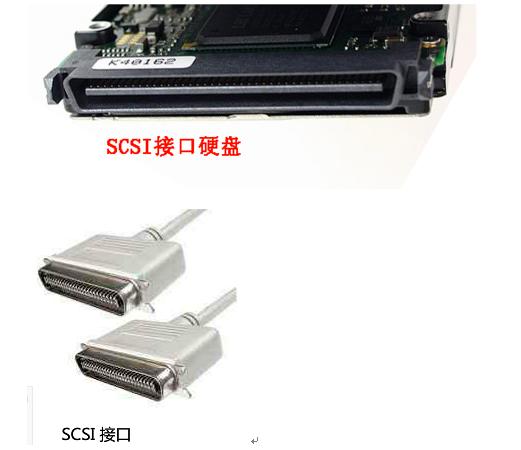 硬盘接口NVM Express_SAS_03