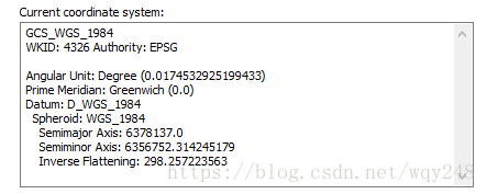 arcgis dem提高_图层