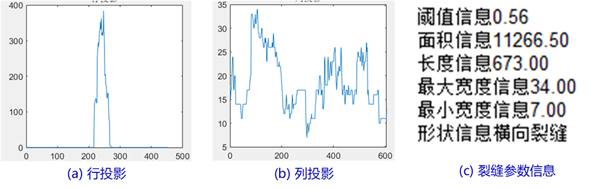 图像识别裂缝监测_特征提取_03