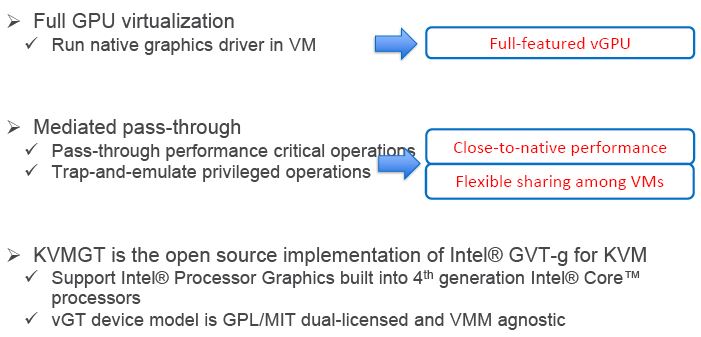 openstack 最低要求_ci_11