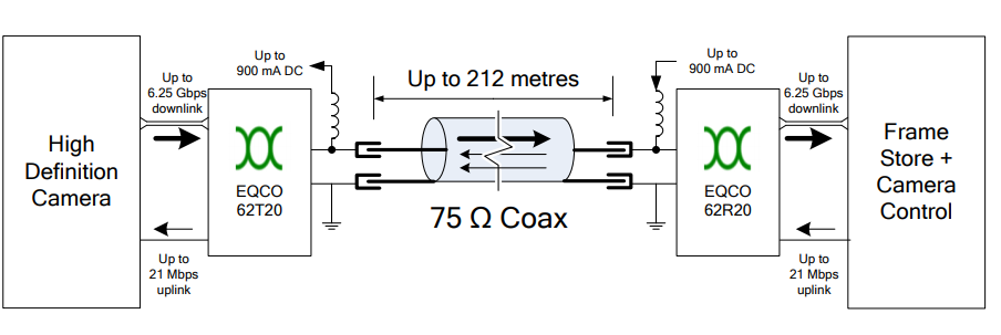 com express 标准_com express 标准_04