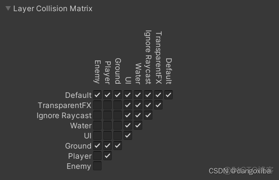 在GitHub上发布unity库_unity_13