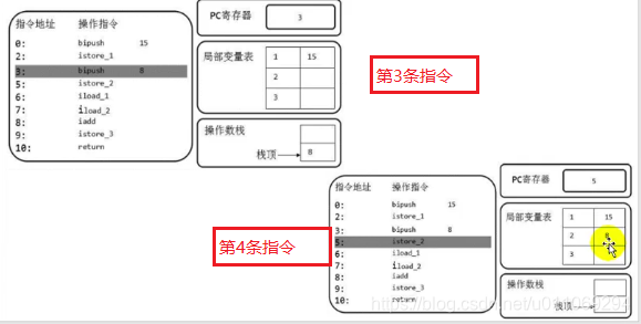 java 操作 open gauss_java 操作 open gauss_05