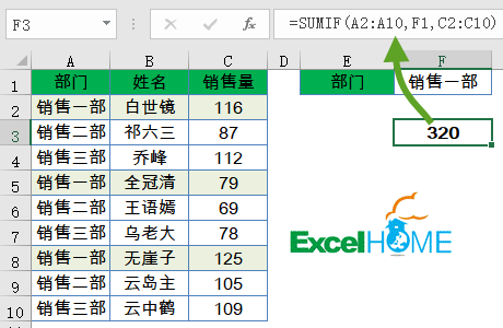 series函数的使用步骤_数据_02