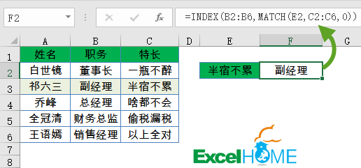 series函数的使用步骤_函数的用法_07