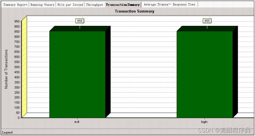 loadrunner12测试mysql数据库_数据库_14