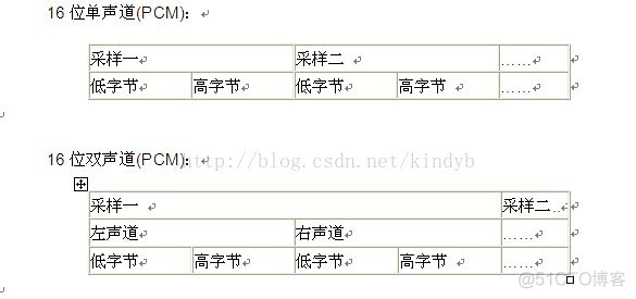 音频传输 压缩 解压 python方法_ADPCM_03