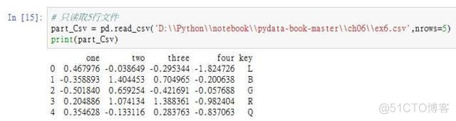 python 提高dataframe读取速度的方法_Python_03