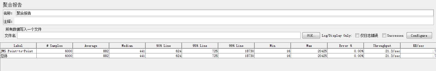 jemeter 压测 redis_jar_03