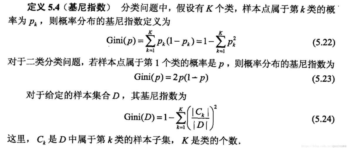 随机森林模型的论文公式怎么写_随机森林