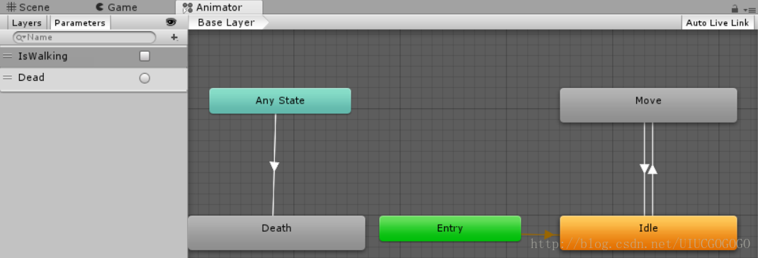 unity识别手势转身就不行_ide