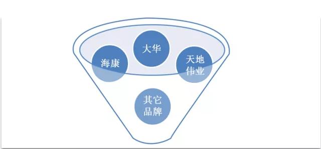 qt监控光驱刻录状态_视频监控_03