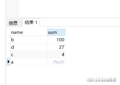 pg 默认表是聚簇索引表吗_database_06