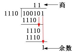 CRC校验代码 java_校验码