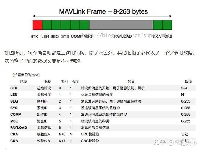 ios takePhotoquality 大小_UDP_02