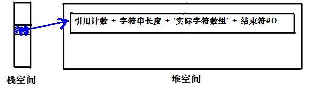 delphi memo 长截屏_字符数组