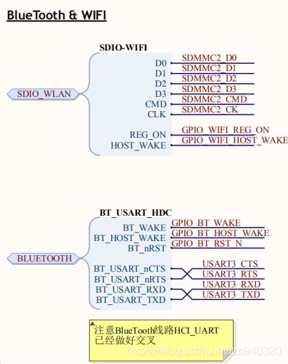 android 开启双wifi_android 开启双wifi