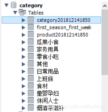 MySQL 关联表ID NOT NULL_MySQL_16