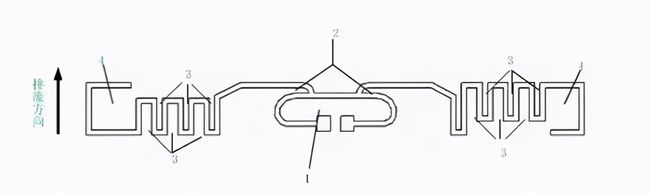 rfid读卡器天线与标签天线是平行还是相交_折线_05