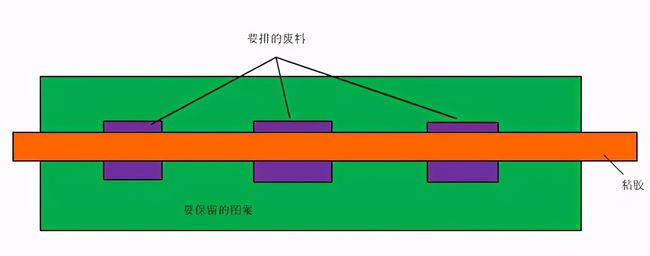 rfid读卡器天线与标签天线是平行还是相交_流程图_07