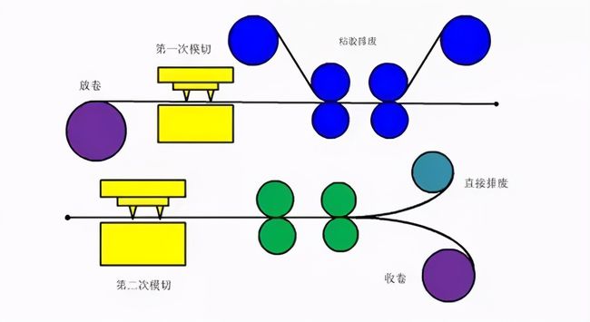 rfid读卡器天线与标签天线是平行还是相交_折线_08