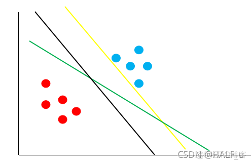 支持向量机训练数据_支持向量机训练数据_08