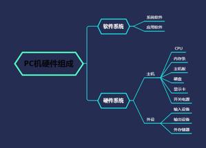 配置aria2RPC_固态硬盘