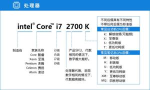 配置aria2RPC_计算机主机配置科普_04