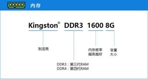 配置aria2RPC_配置aria2RPC_07