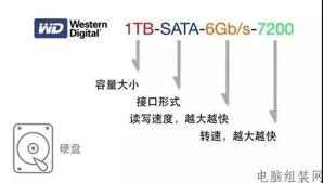 配置aria2RPC_配置aria2RPC_09